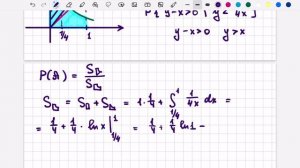 Геометрическая вероятность