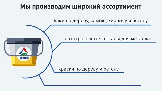 Компания КрасКо — лакокрасочные материалы для строительства и ремонта