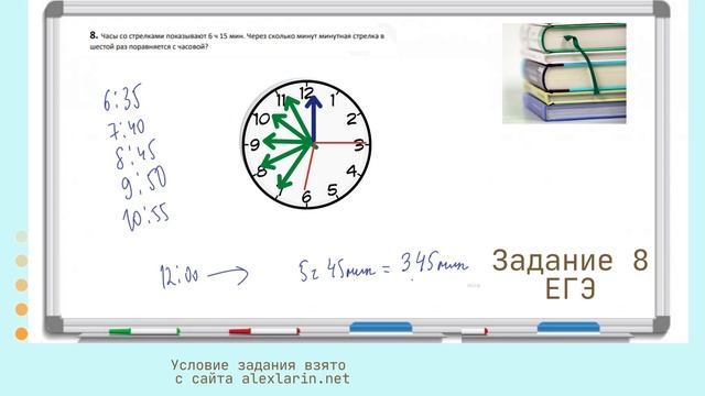 Через сколько минут минутная стрелка. Сколько раз стрелки часов пересекаются за 24 часа.