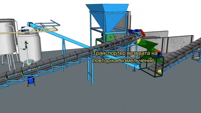 Восстановление горных пастбищ гуминовыми почвосмесями смотреть онлайн