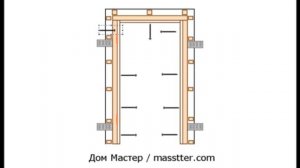 Крепление дверной коробки из дерева и МДФ в проем