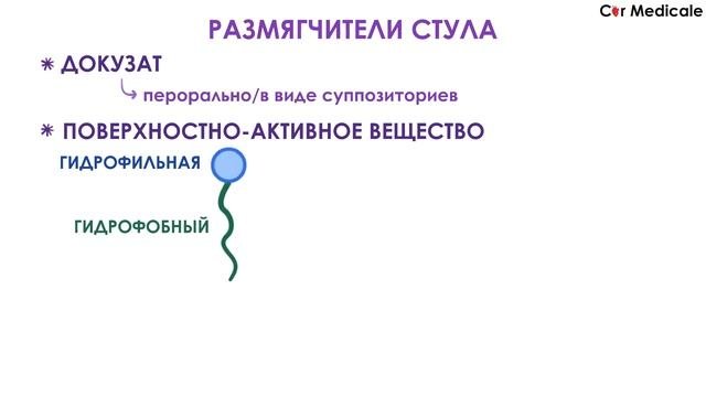 Слабительные средства - механизм действия, виды, побочные эффекты