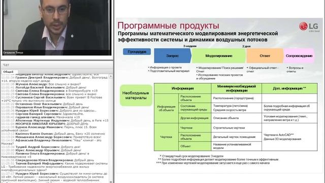 Комплексный подход при проектировании энергоэффективных зданий