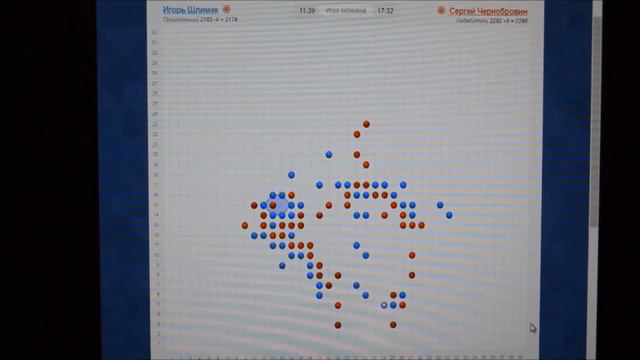 Игра точки | Чемпионский матч 2017 года. Анализ партий [5] смотреть онлайн