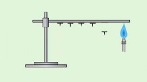 6 - 8кл - Понятие теплопроводности