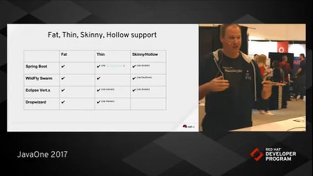 Fat Jar Smackdown - James Falkner смотреть онлайн