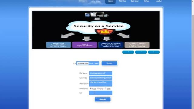 Java Projects for students | Latest Java Projects