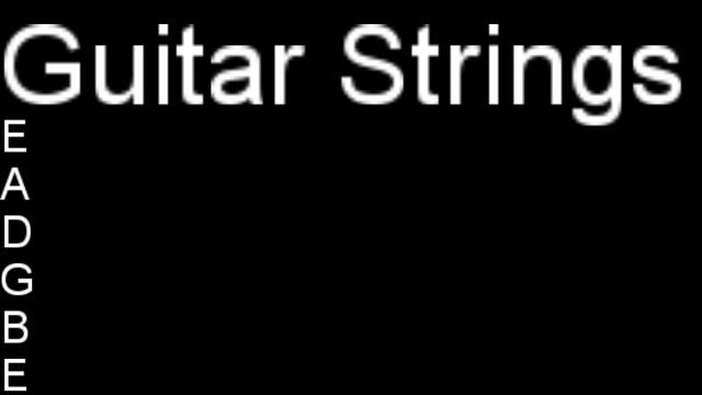 Ibanez 6 string electric guitar String names смотреть онлайн