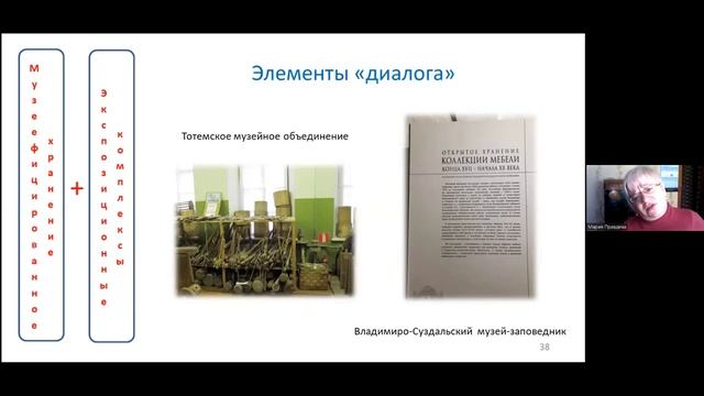 Мария Правдина. Лекция «Открытые фонды в музее: современный тренд или бессмысленное дело?»