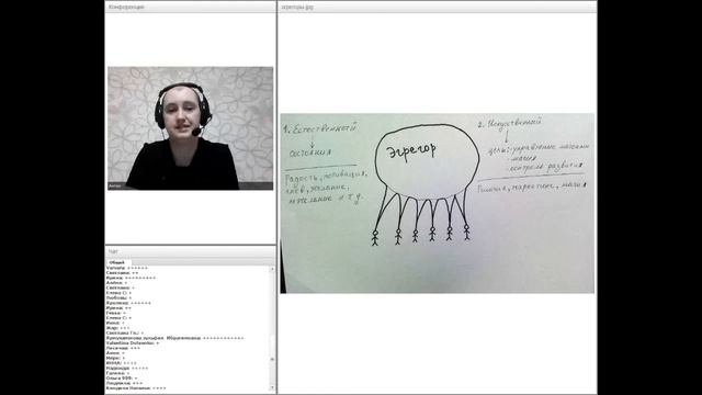 Эгрегоры. Программирование эгрегоров для достижения целей. Трансерфинг. Антон Артмид.