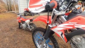 Honda Crf125f