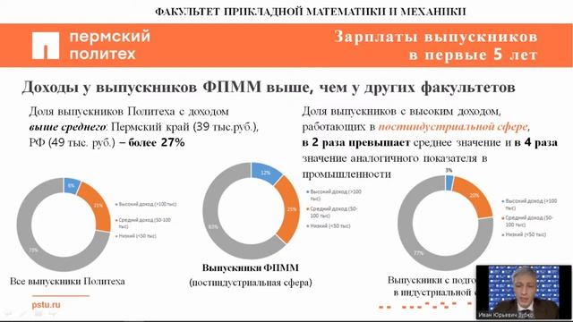 Факультет прикладной математики и механики Направление IT Математика смотреть онлайн