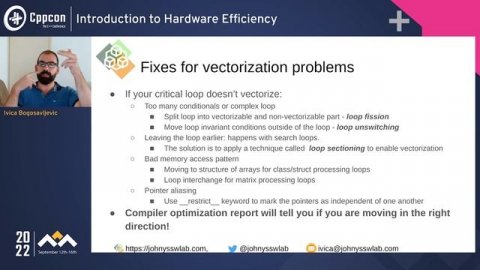 Introduction to Hardware Efficiency in Cpp - Ivica Bogosavljevic - CppCon 2022