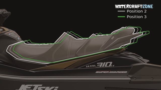 2022 Kawasaki Ultra 310 Preview | Everything You Need To Know! | Watercraft Zone смотреть онлайн