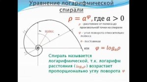 О логарифмах с увлечением МОУ Богородская СШ