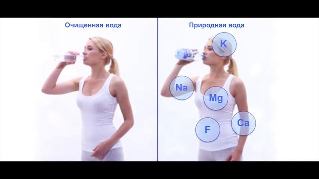 О воде которую мы пьем