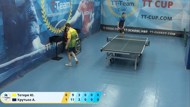 23 февраля 2020. Голубой зал. TT Cup смотреть онлайн