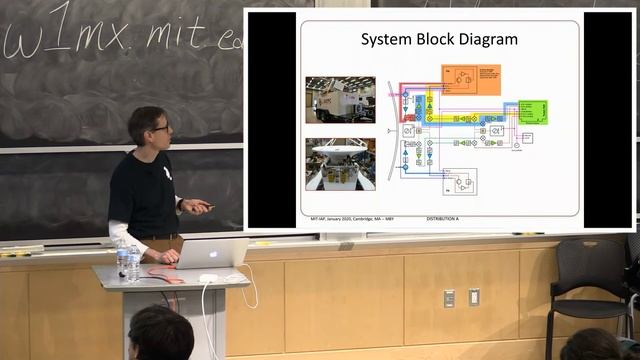MIT: The Next Generation of Weather Radar