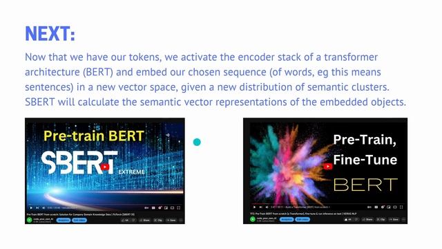 Beyond AI Vector Database: AI Neural Search on ChatGPT, GPT-4 смотреть онлайн