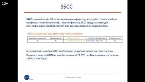 Агрегация для Маркировки, код SSCC