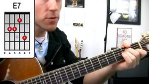Gloria Gaynor - I Will Survive - Guitar lesson - easy acoustic song tutorial
