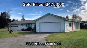 Port Angeles & Sequim | Real Estate Market Recap | 06/19/23 - 06/23/23