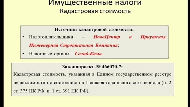 Налог На Имущество Оспаривание Кадастровой Стоимости