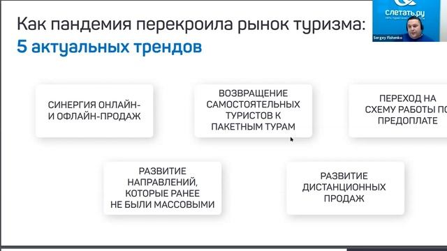 Цифровизация туризма 2021. Слетать.ру. смотреть онлайн
