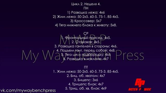 Тренировочный цикл по жиму лежа Bench press | Роман Еремашвили | Игорь Варава | Игорь Самылкин смотреть онлайн