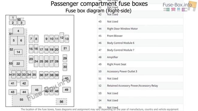 Fuse box location and diagrams: Cadillac Escalade (2015-2019..) смотреть онлайн
