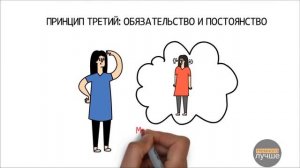 4 психологических трюка, на которые купится КАЖДЫЙ  // Роберт Чалдини