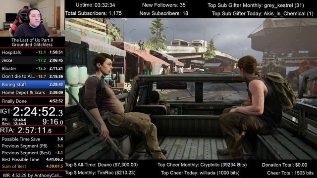 The Last of Us Part II Speedrun (4:38:11 IGT) on Grounded mode (Glitchless) смотреть онлайн