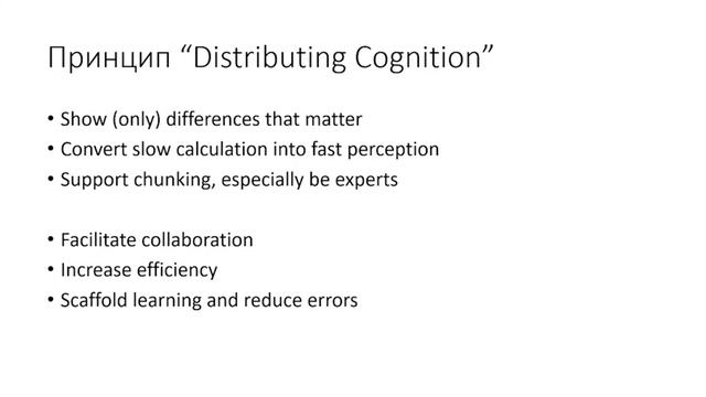 Основы UIX смотреть онлайн