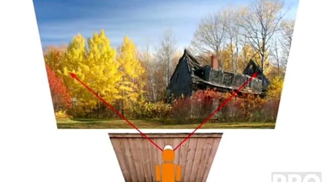 3.Фокусное Расстояние Линзы Объектива в фотоаппарате. смотреть онлайн