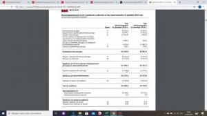 Московская Биржа(MOEX) - Инвестировать или нет? Обзор и анализ компании МосБиржа.