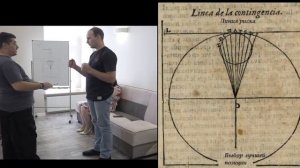 Традиционная Дестреза. Как изменить стойку, чтобы победить. Принцип прямой линии