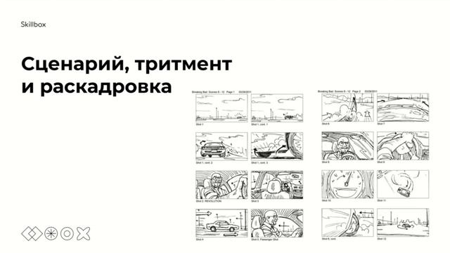 С чего начинается видеопродакшн. Интенсив по клипмейкингу