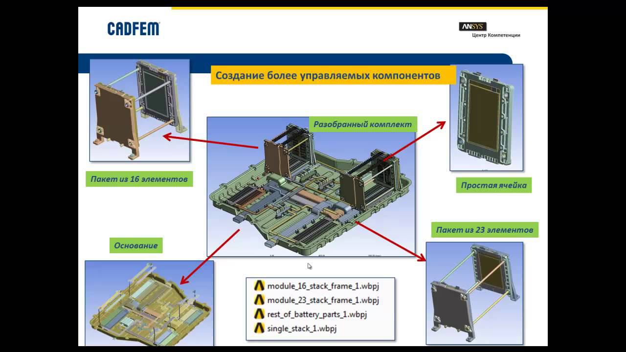 ACT расширение Asembly manager для сборки моделей в Ansys Workbench