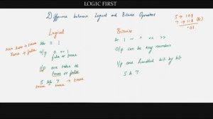 DIfference between logical and bitwise operators in C