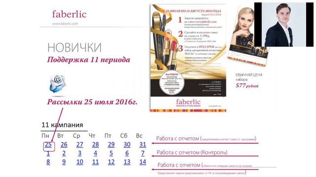 Итоговый вебинар Нижегородская область, р-ка Мордовия[27.07.2016] смотреть онлайн