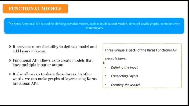 KERAS MODELS смотреть онлайн