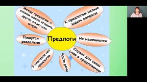 Русский язык 3 класс 6 неделя. Части речи. Имя числительное