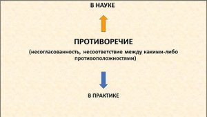 Основы педагогики_лекция 3