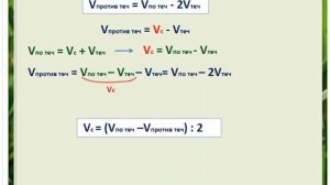 математика 5 класс  Глава 3  Деление  решение задач на движение по воде