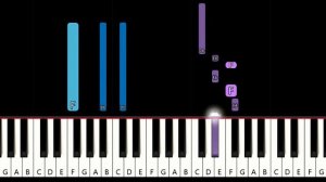 Backstreet Boys - Everybody (Backstreet's Back) (piano tutorial)