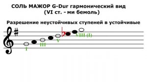 Гамма СОЛЬ МАЖОР гармонический вид - G-Dur