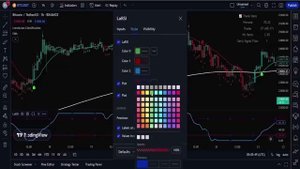 НОВЫЙ индикатор искусственного интеллекта TradingView никогда не проигрывает
