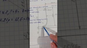 Как рассчитать капор по индивидуальным меркам/Капор на вязальной машине