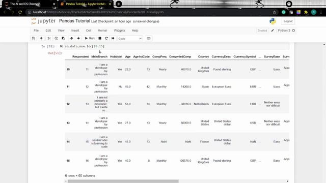 Pandas Tutorial in Python | Pandas Crashcourse