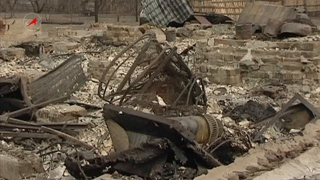 Дистанционное зондирование Земли